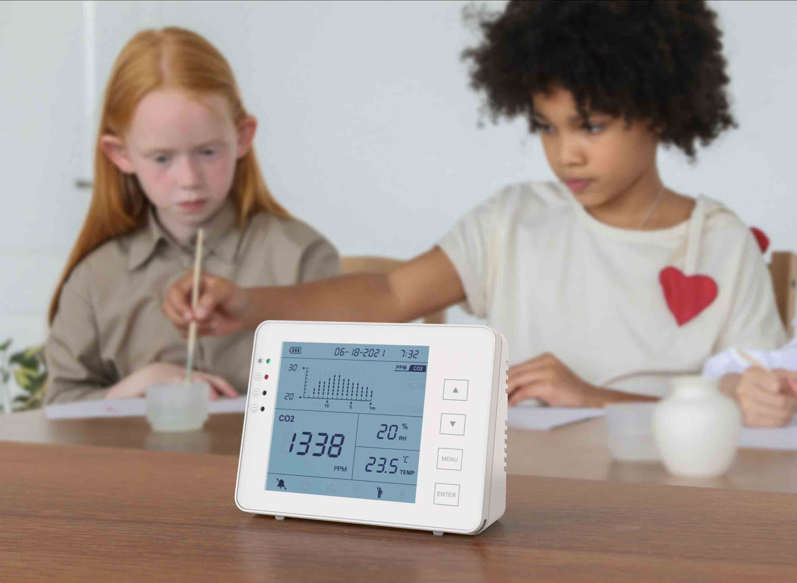 CO2 monitor for school