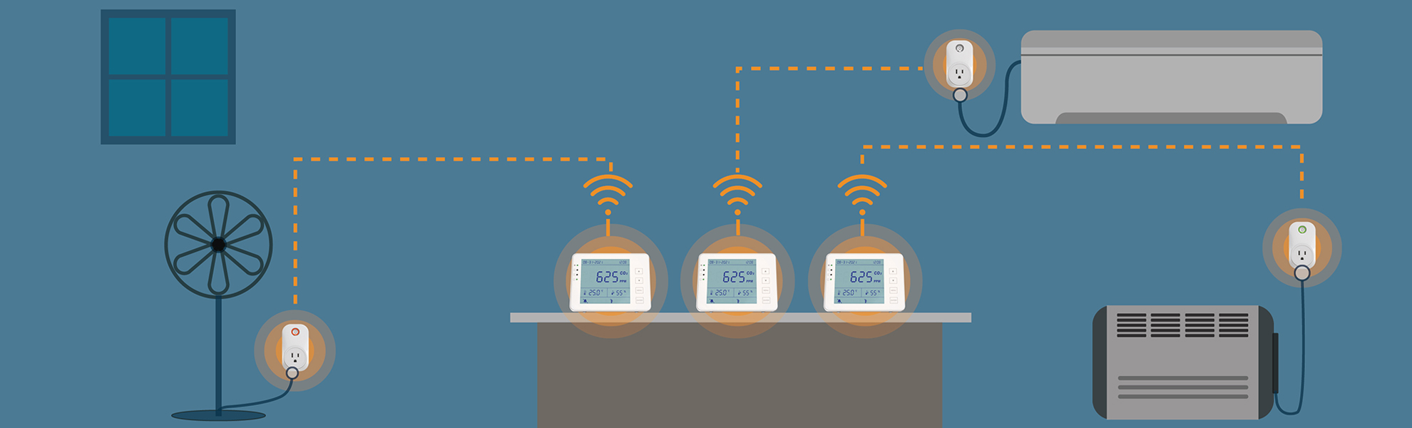 smart co2 monitor