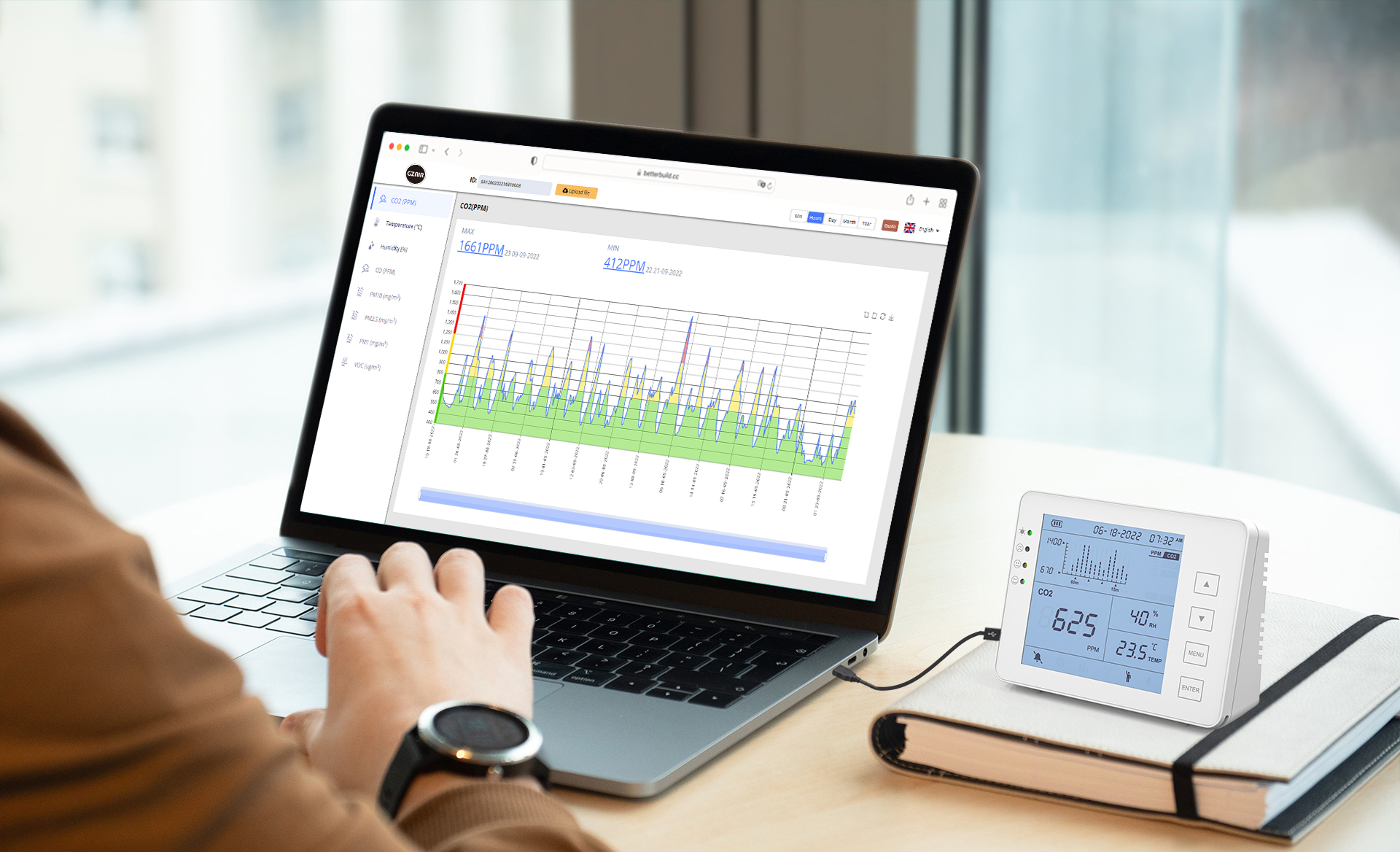 1200P CO2 Data logger monitor