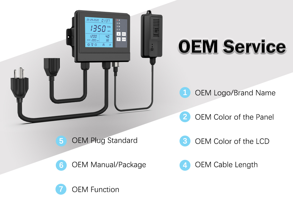 co2 controller 1600p