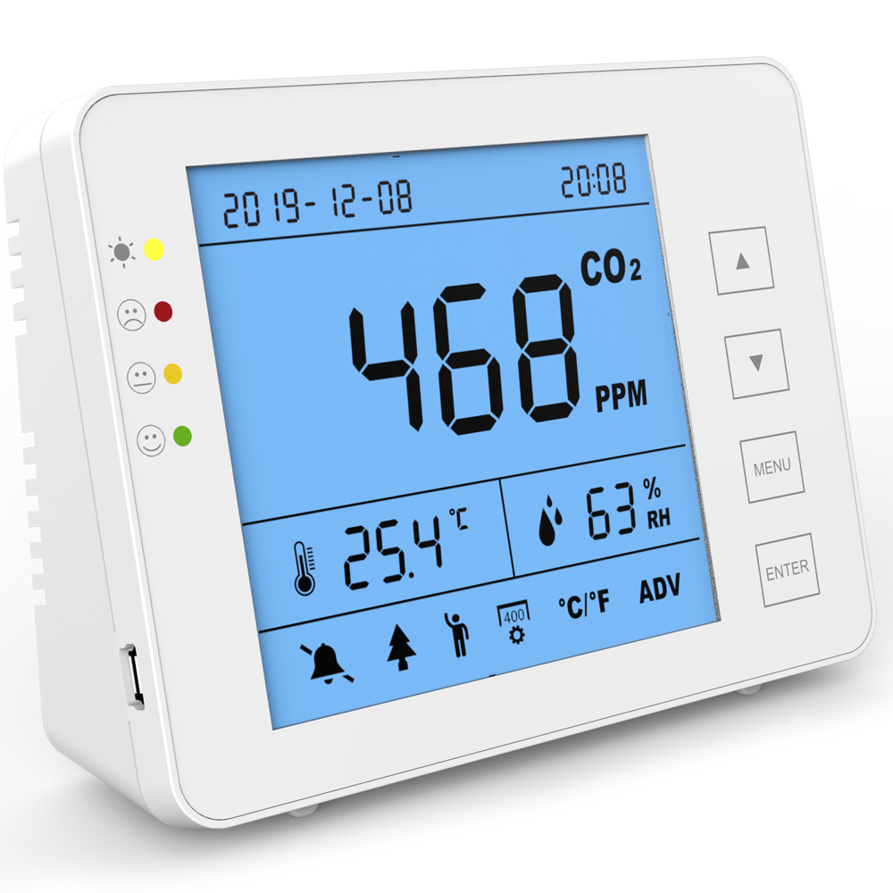 co2 meter