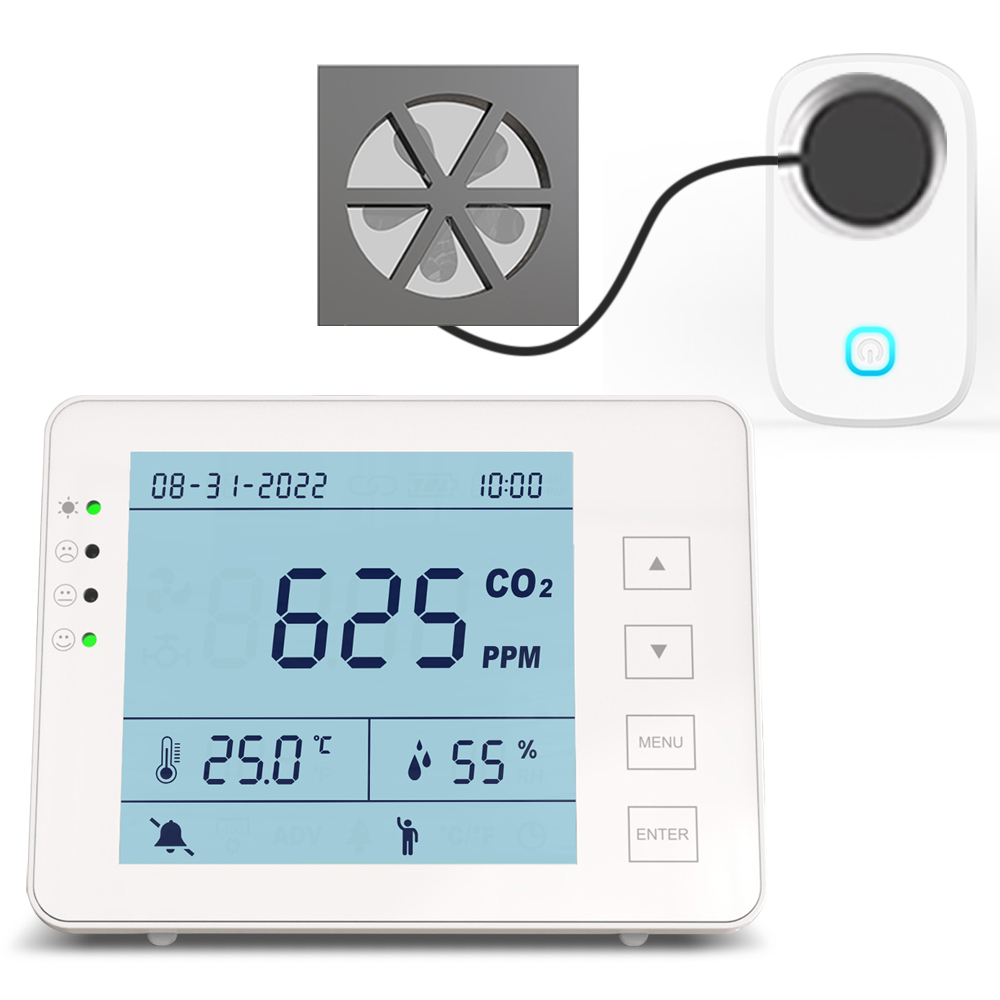 433 CO2 meter